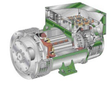 蓬安发电机内部结构图 蓬安发电机内部结构图